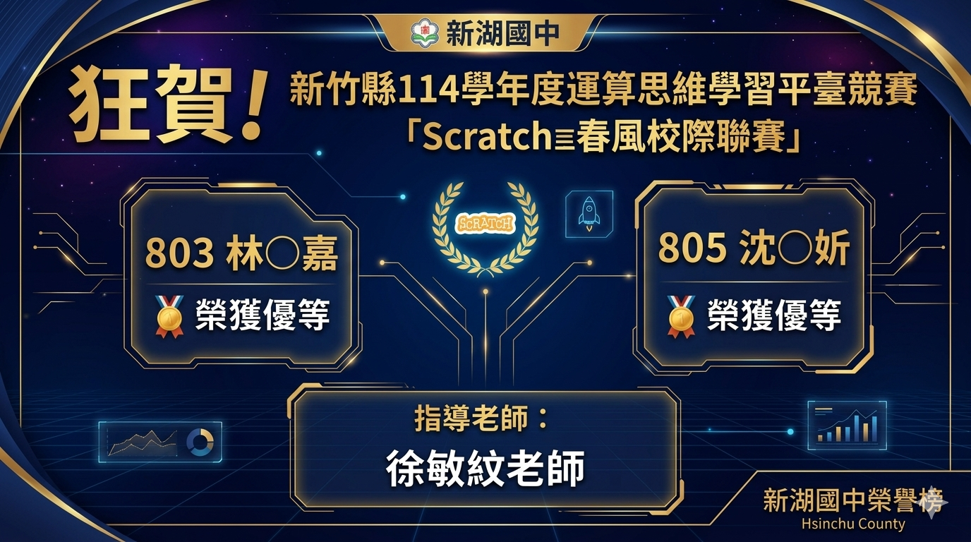 運算思維競賽佳績